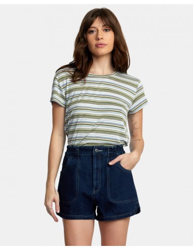 Short Jeans RVCA Venice commande en ligne